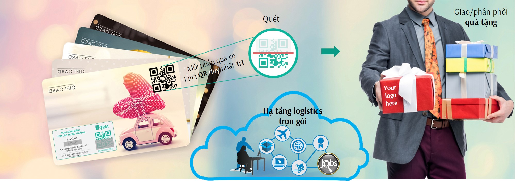 Hình QR Code gift card