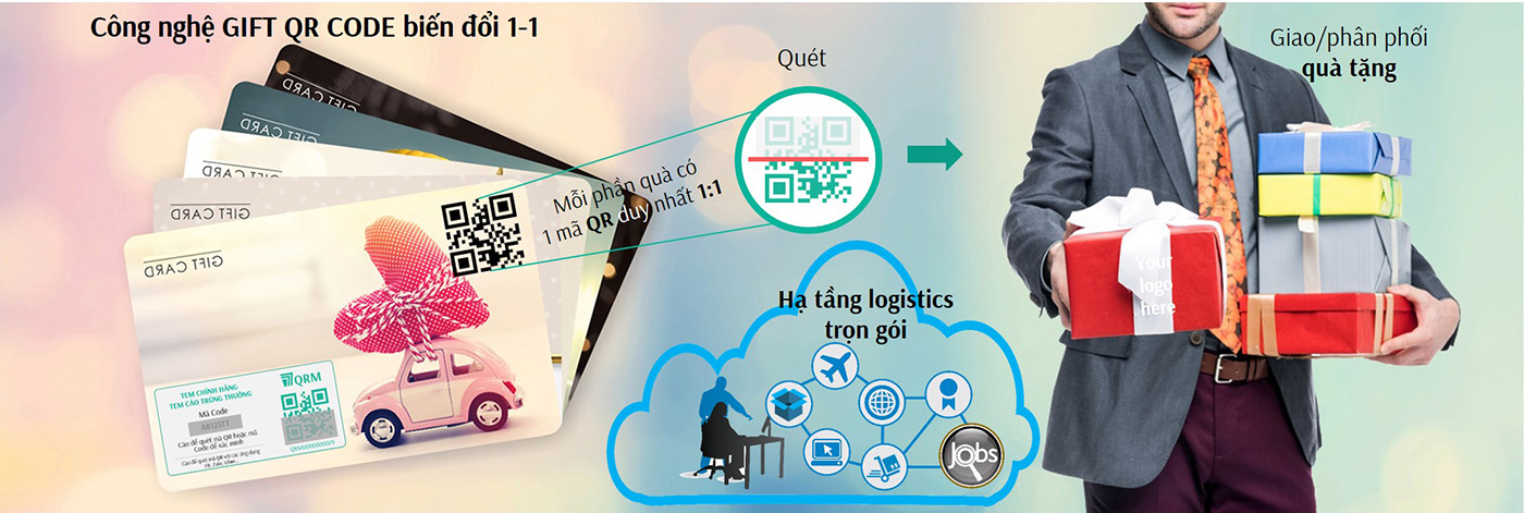 Công ty quà tặng